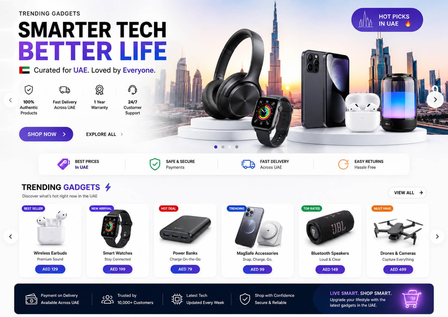 trending-gadgets-mobile-accessories
