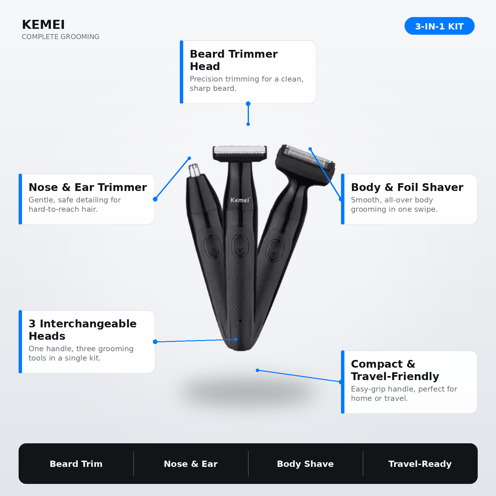 multi-function-mens-shaving-machine