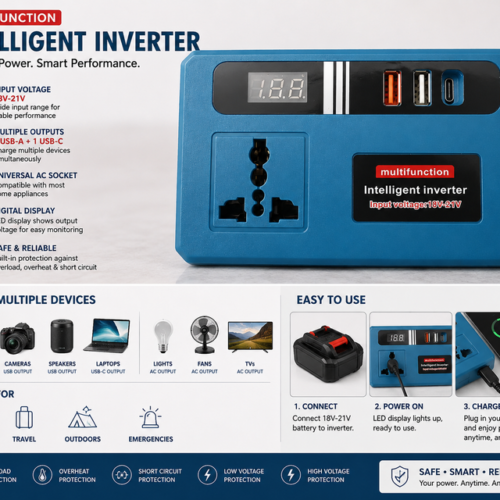Multifunction Intelligent Power Inverter 18V–21V with Universal AC Socket, Dual USB & USB-C